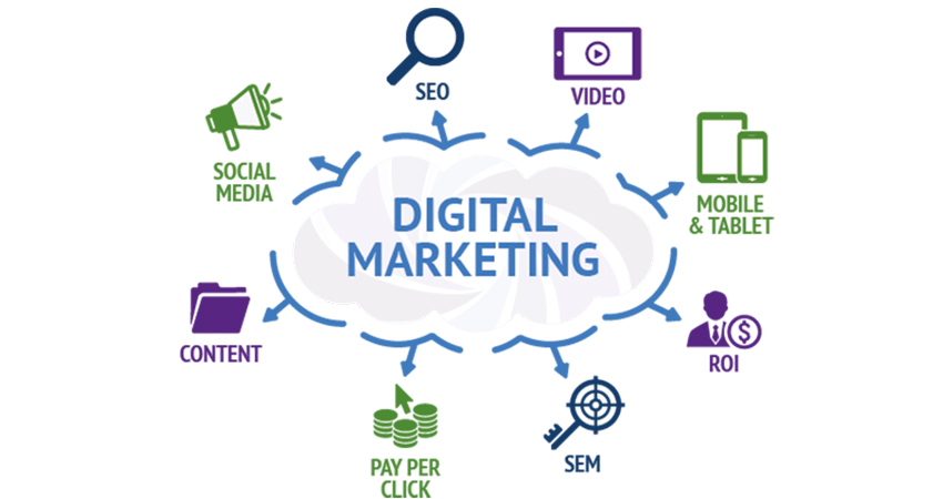 ../wp-content/uploads/sites/10/2020/06/digitalmarketing.jpg